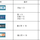 구(고경) 이미지