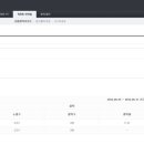 어진농장 이미지