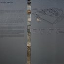 문화재답사 | 수원 화성행궁 직접 다녀온 후기｜정조의 숨결이 남아 있는 우화관·봉수당 필수 코스