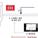 신광발전소 이미지