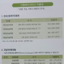 무풍면041 네이버블로그