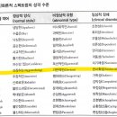 Re: Re: [08.02] 11장 사이코패시의 심리적 치료: 이론 및 연구 이미지