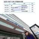 일류 이미지