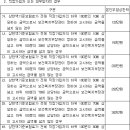 국민건강보험법 시행령[시행 2022. 7. 1] 이미지