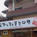 요가원람림