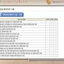 인정보시스템