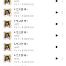 의주농장 이미지