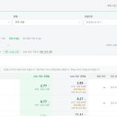 [공유]2027학년도 수시 대학별 실시간 경쟁률 전년도 비교 자료 이미지