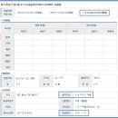 동탄대로1길 이미지