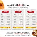 두레통닭 이미지