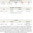 상신로 이미지