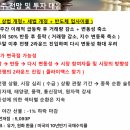 다우1호 태양광발전소 | 3/16 이란 전쟁 2라운드로 격화 / 사모 크레딧 시장에 대한 우려