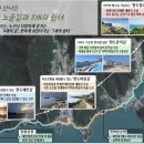 노을길 연합뉴스