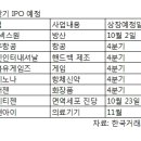 넥스원더블유