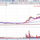 신대양제지반월(주) 이미지