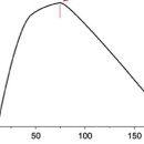 케어무브(CAREMOVE) 이미지