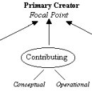 Intellectual Property and NLP 이미지