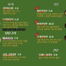 만두&포차