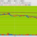 앤비바이텍 이미지