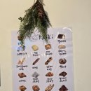 후후 | [성수] 후후베이크 내돈내산 후기｜올리브·치즈 빵 맛집 동네주민 추천