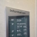타이어프로 광주 서구점 | 광주 광천동 '기아스포츠센터 광주점' 골프레슨, GDR아카데미, 헬스장, 수영장 후기