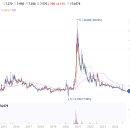 주식회사 대한과학 이미지