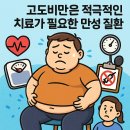 고도 | 지방 고도비만 병원 추천 (수술, 후기, 보험)