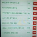 수도권자동차배터리출장교체부천 이미지
