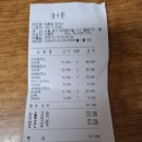 (결산)7/15(수)남산야간산행/지평선 이미지