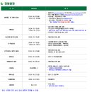 [보건관리자채용]_중부발전서비스(주) 보건관리자 채용/채용링크 공유