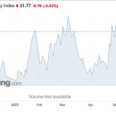 전일상회 이미지