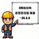 상우전력
