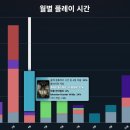 주식회사 역전육회 이미지
