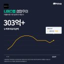 케이투컴퍼니