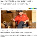 (독자: TIGER) 망할 어뢰＞＞＞100% 진실 린우드가 딥 스테이트 카발을 모두 파괴시키다 이미지