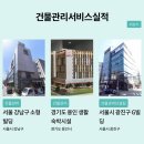 일도건물관리