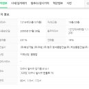 효음피아노교습소