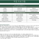 월드넷 | 유학/유학장학금/미국보딩스쿨/ 오레곤주 St Mary&#39;s School 여학생의 후배들을 위한 유학후기/미국유학상담