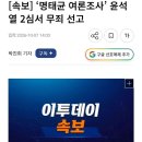 점점 나락의 수렁으로 빠져드는 이 정권 이미지
