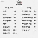 솟간장터