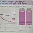 서울정통연합의원 이미지