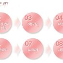 호암조경개발