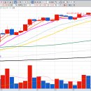 에이스에너지(주) 이미지