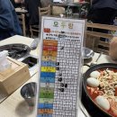 모두랑식당 - 중구 | 건대 세종대 근처 구의역 가성 즉석떡볶이 맛집 모두랑 방문 후기 (메뉴 가격)