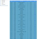 모든오일중부점 이미지