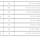 행운편의점106 이미지