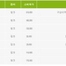 리빙블링 이미지