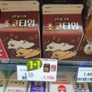 (주)빙그레김해공장 이미지