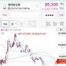 구포국수 이미지