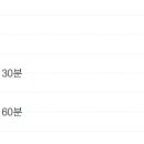 태양노래연습장 이미지